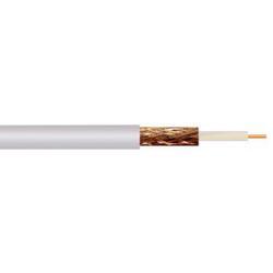 Low-Loss 75ohm UHF Coaxial Cable *DC - main image