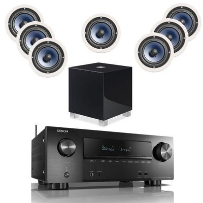 Denon AVR-X3600H With 7 RC60i And 1 REL T7i Subwoofer