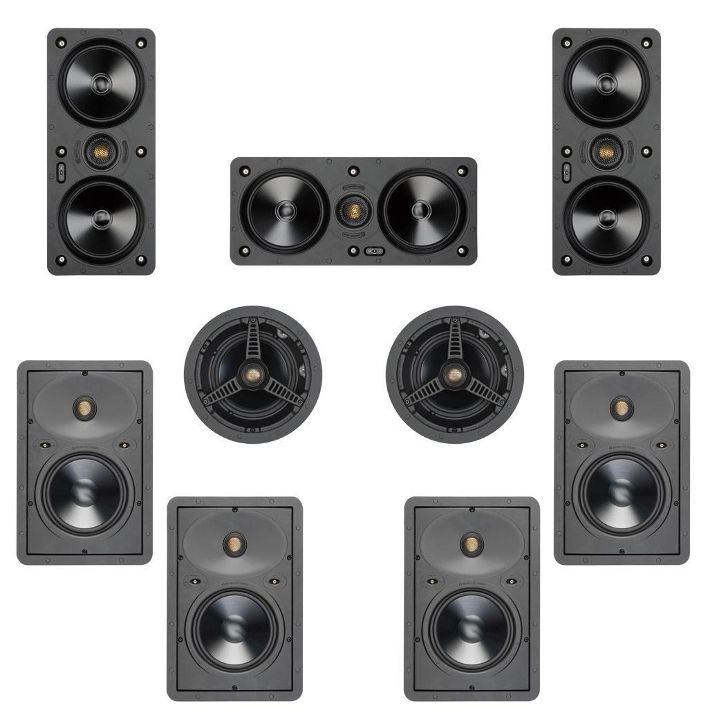 Monitor Audio (200 Series) 7.x.2 Ceiling Speaker Pack ATMOS Ready