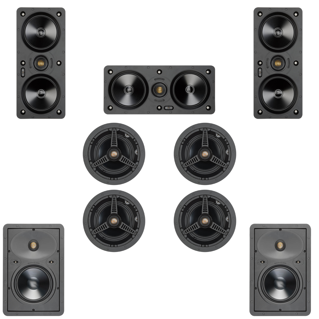 Monitor Audio (200 Series) 5.x.4 Ceiling Speaker Pack ATMOS Ready