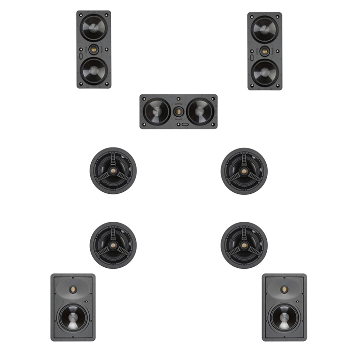 Monitor Audio 5.x.4 Ceiling Speaker Pack ATMOS Ready - main image