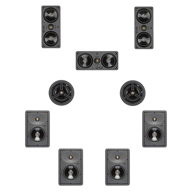 Monitor Audio 7.x.2 Ceiling Speaker Pack ATMOS Ready