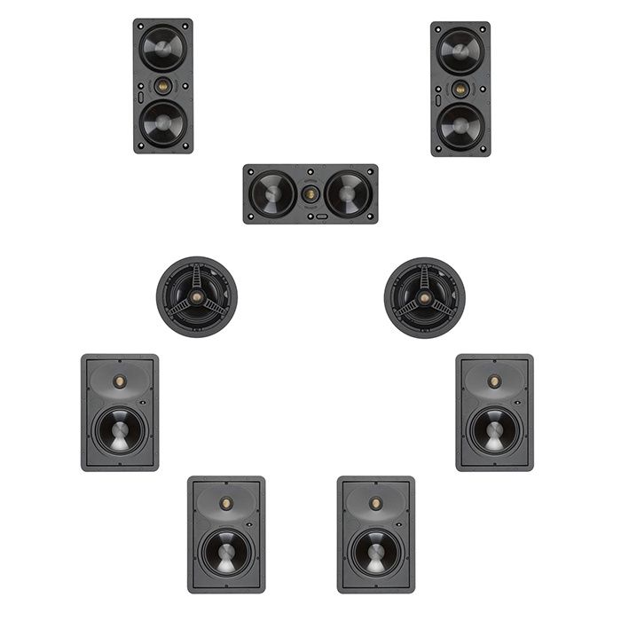 Monitor Audio 7.x.2 Ceiling Speaker Pack ATMOS Ready - main image
