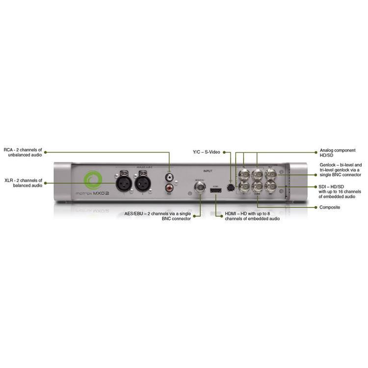 Matrox MXO2 LE MAX Desktop Version Includes HBA - main image
