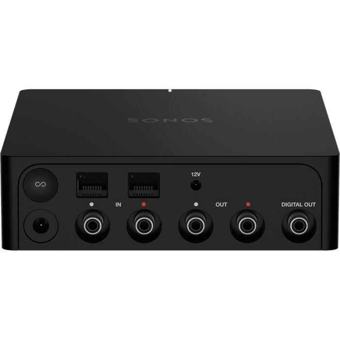 Sonos Port - main image