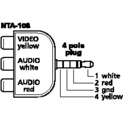 AV Adapter 1 x 3.5mm 4 Pole Plug to 3 x RCA  Female