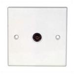 TV Coaxial Wallplate