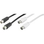 Coxial Antenna Cables