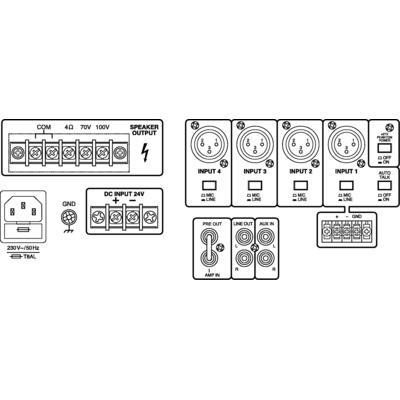 480W Mono PA Mixing Amplifier PA980 - thumbnail image 2