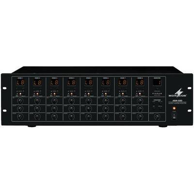 ARM-880 8 Zone Audio Matrix 8 In 8 Out