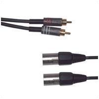 Signal Lead - 1.5m