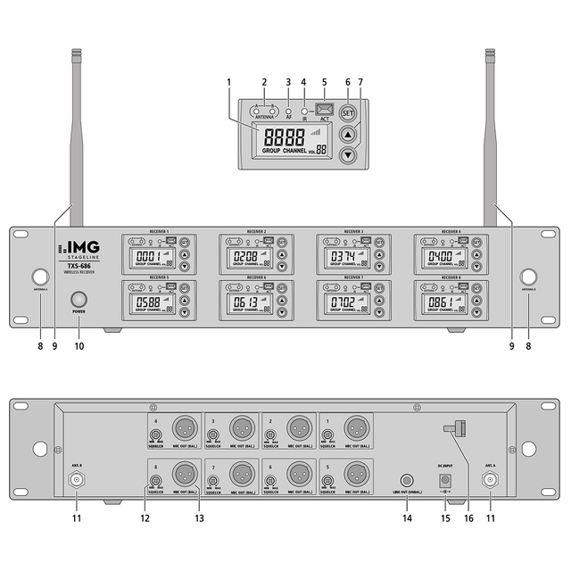 IMG Stageline TXS-686 8 Channel Wireless Receiver - thumbnail image 2