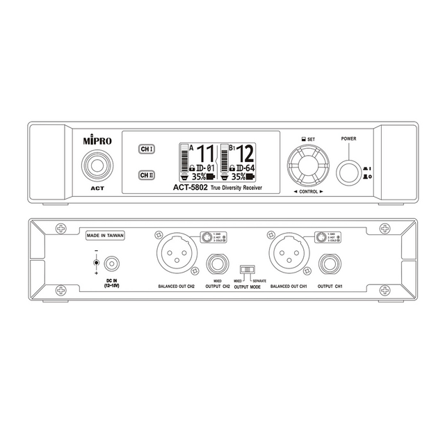 MiPro ACT-5802 ISM 5GHz 1/2U Dual-Channel Digital Receiver - thumbnail image 2
