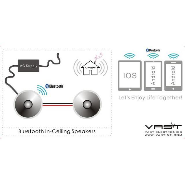 VAST Wireless Bluetooth Active 60W Ceiling Speakers - thumbnail image 3