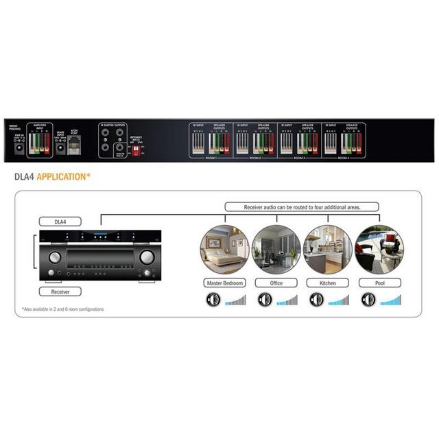 ATON DLA4 4 Room Remote Speaker Selector - thumbnail image 2