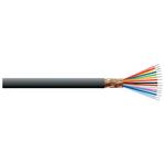 Eagle 25 Core Screened Multicore Cable