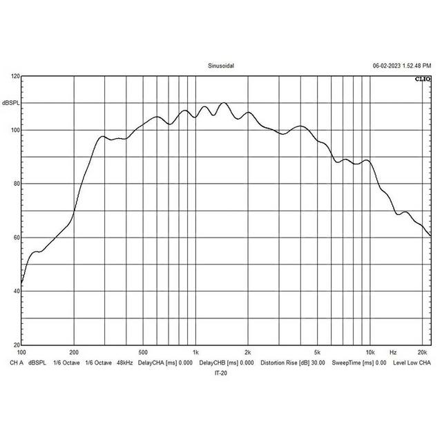 IT-20 Weatherproof Horn Speaker 100v Line - thumbnail image 3