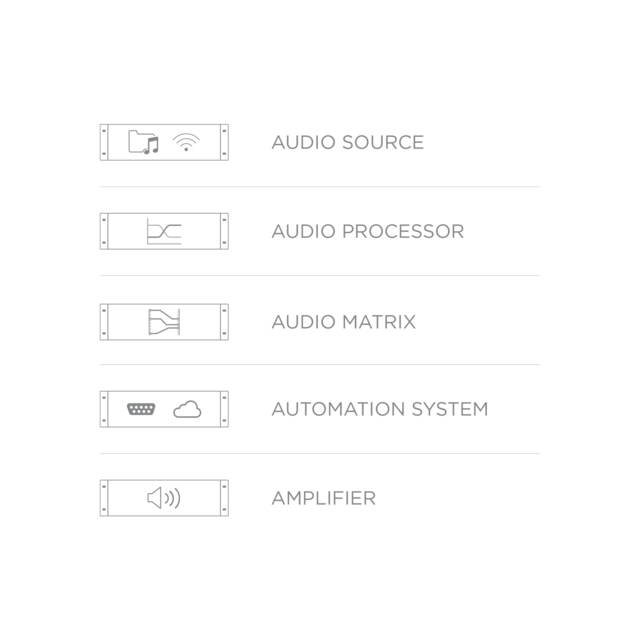 AUDAC MFA216 Amplifier 2 x 80W @ 4 Ohm - 160W @ 70/100V - thumbnail image 5