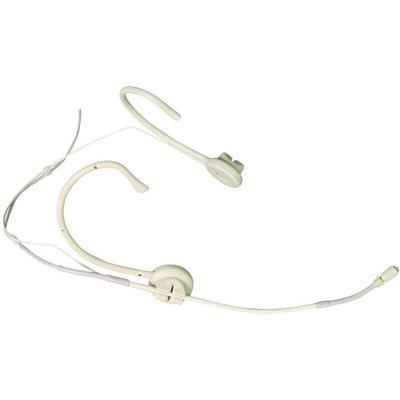 MiPro 4mm Omnidirectional Condenser Headworn Microphone