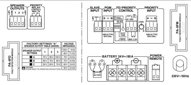 PA-1960 High Power 100V PA Amplifier 960W - thumbnail image 2