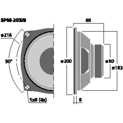 SPM-205/8 HiFi Bass-Midrange Speaker 150W MAX 8 Ohm