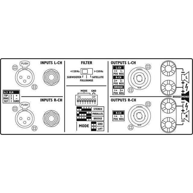 STA-1400 Professional Stereo PA Power Amplifier 2100W Max 