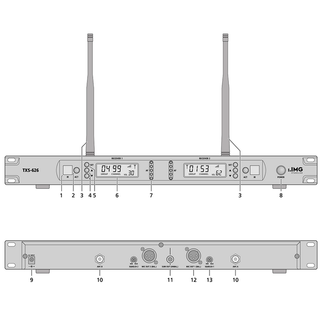 IMG Stageline TXS-626SET with Hand Held + Head Set Wireless Mics - thumbnail image 3