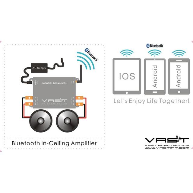 Long Range Bluetooth Amplifier 2 x 45W RMS  - thumbnail image 2
