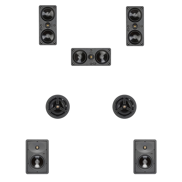 Monitor Audio 5.x.2 Ceiling Speaker Pack ATMOS Ready