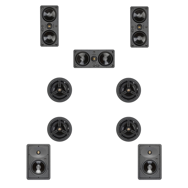 Monitor Audio 5.x.4 Ceiling Speaker Pack ATMOS Ready - thumbnail image 1