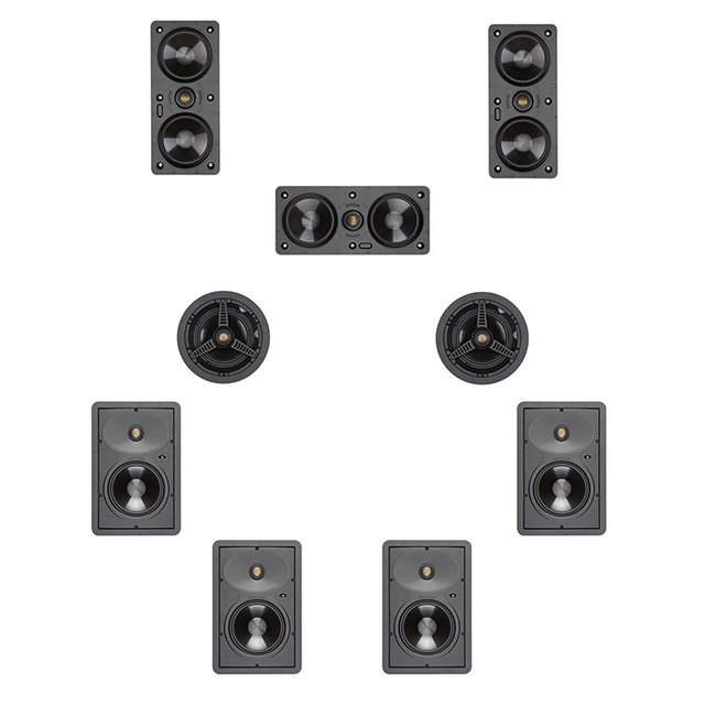 Monitor Audio 7.x.2 Ceiling Speaker Pack ATMOS Ready - thumbnail image 1