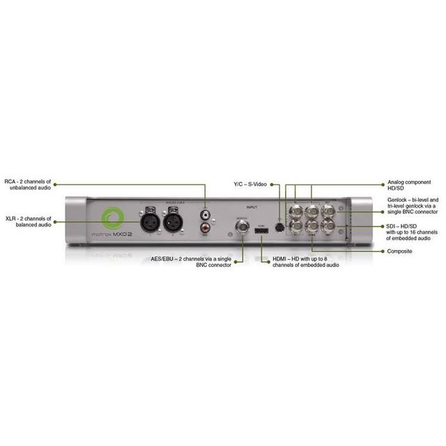 Matrox MXO2 LE MAX Desktop Version Includes HBA - thumbnail image 2