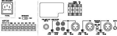 PA-1200 4 Zone Mono PA 
Mixing Amplifier 120W RMS