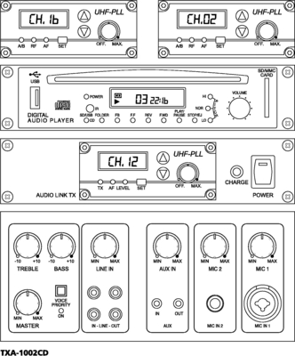 TXA-1002CD