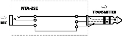 NTA-2SE
