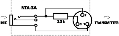 NTA-3A