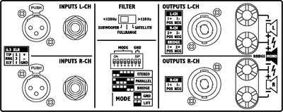 STA-1000 Professional Stereo PA Power Amplifier 1600W Max