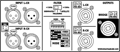 STA-3000 Professional Stereo PA Power Amplifier 4000W Max