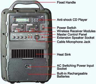 50W Portable PA System With Anti Shock CD Player, Receiver & Body Pack Transmitter